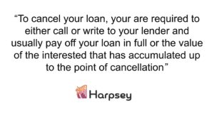 cancel-payday-loan